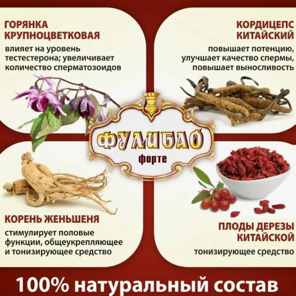 59353 Фулибао Форте, 10 шт. Усиленный профилактический препарат для мужчин